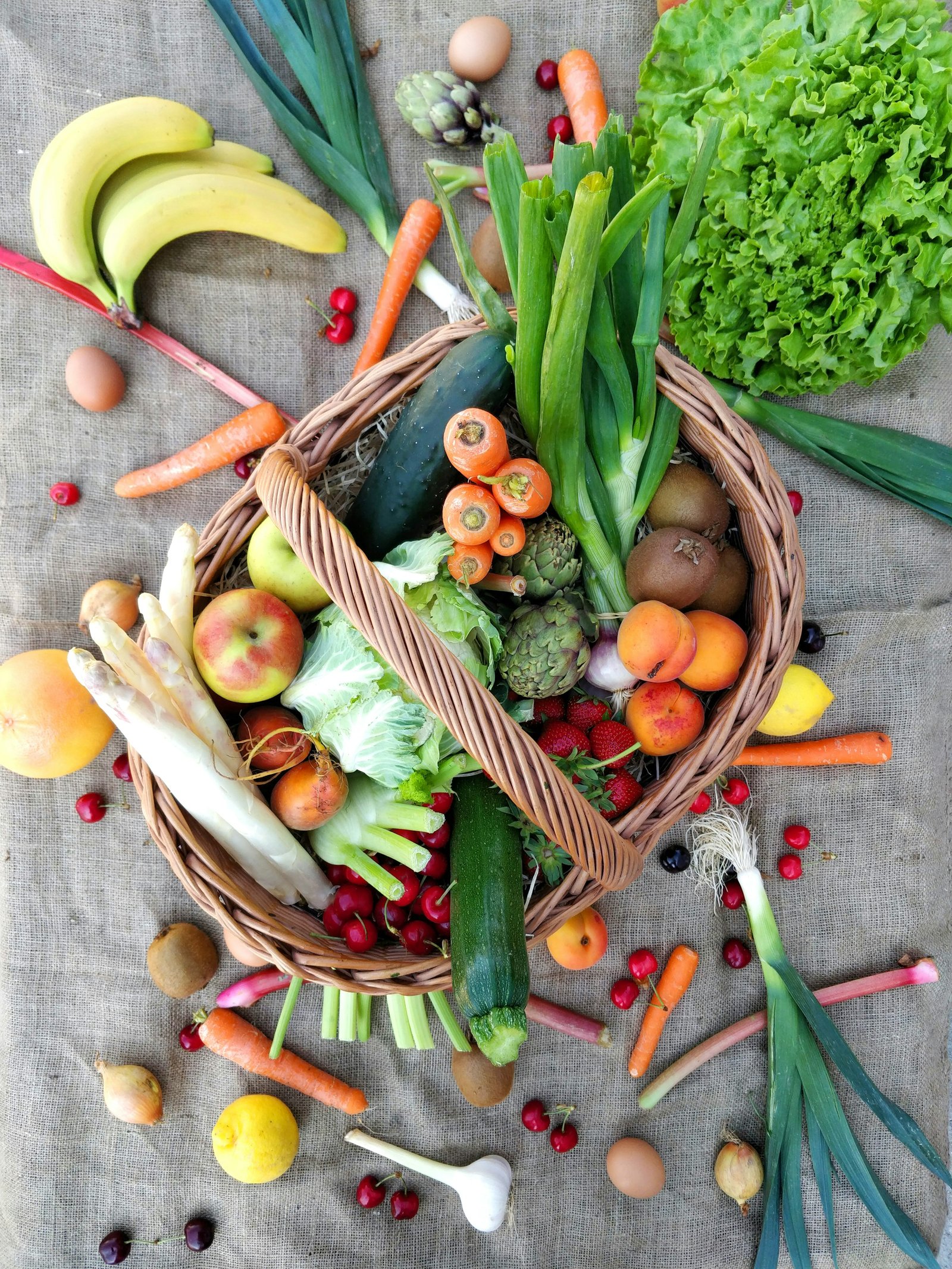 A basket of fresh produce